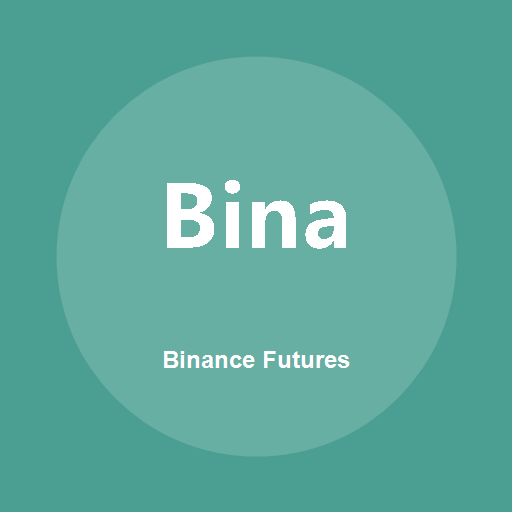 Binance Futures