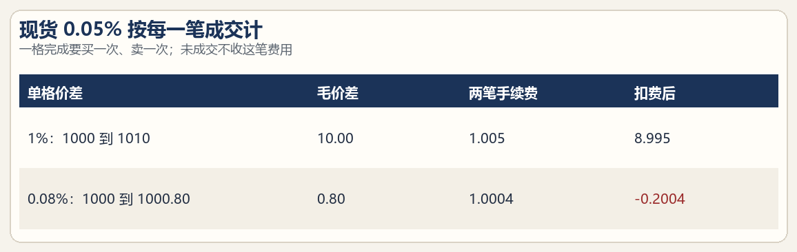 feiyong-liangbi.png feiyong-liangbi.png